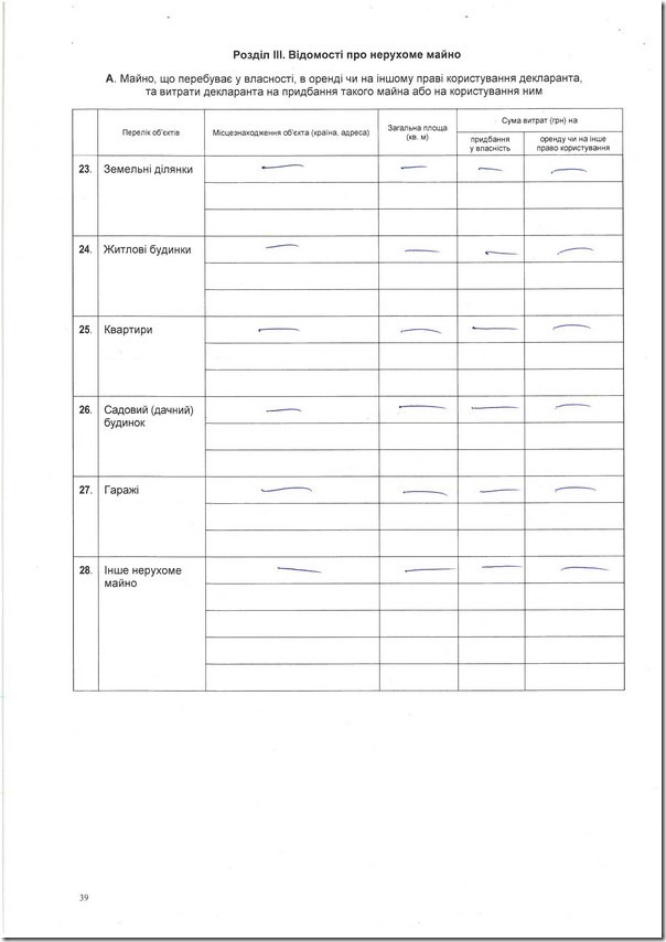 deklaracia_voityk_2013_04 deklaracia_voityk_2013_04