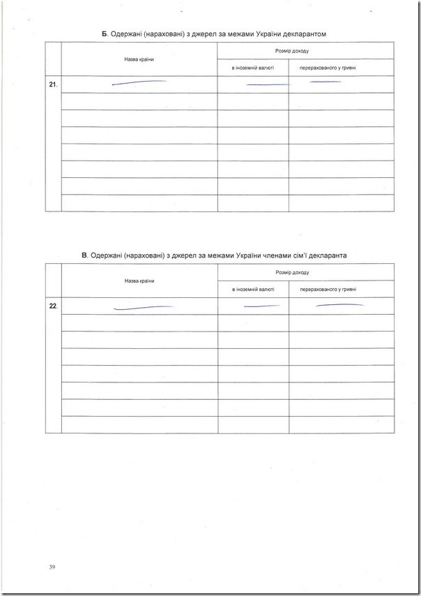 deklaracia_voityk_2013_03 deklaracia_voityk_2013_03