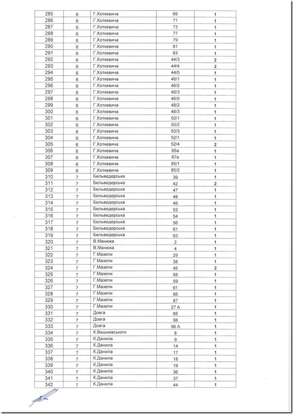 internet_10 internet_10