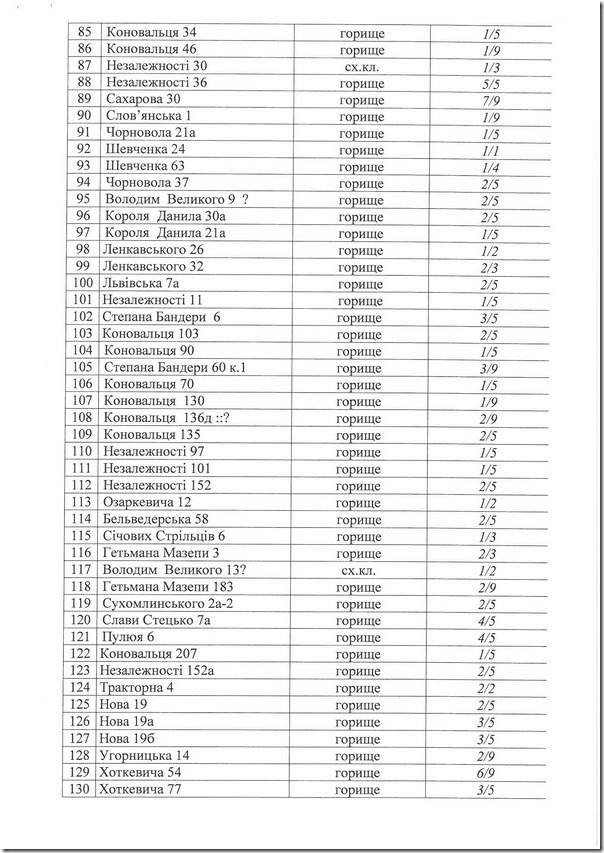 internet_20 internet_20