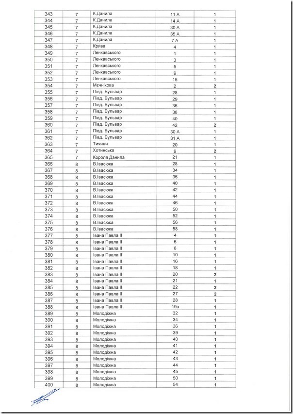 internet_11 internet_11