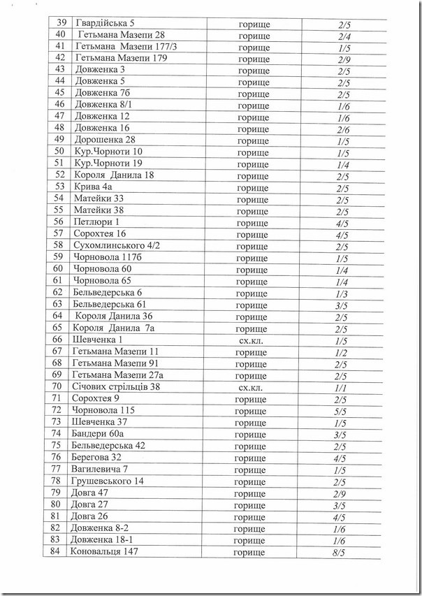 internet_19 internet_19