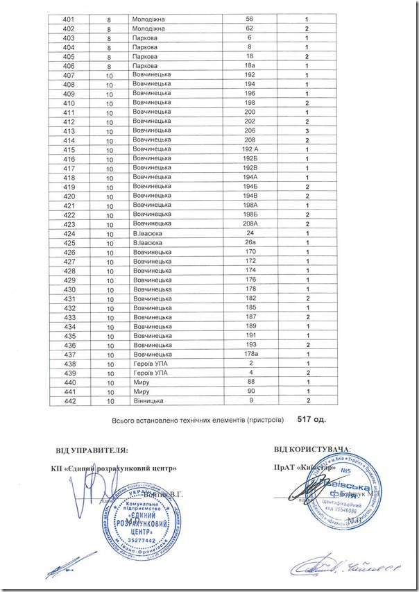 internet_12 internet_12