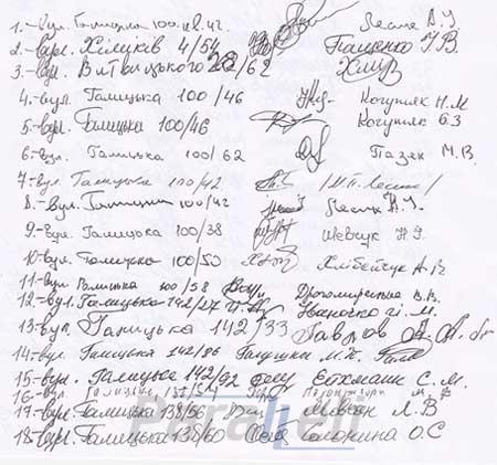 Сьогодні в Івано-Франківську відбудеться акція проти свавілля ДМП 