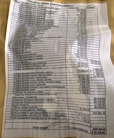 Серед знайдених документів також є відомості про надходження коштів від спонсорів, а також витрати на будівництво обєктів межигіря. Фото Оксана Коваленко