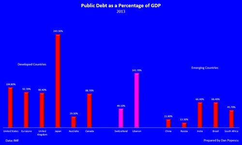 золотая геополитика