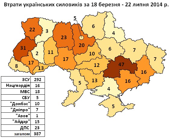 Втрати українських силовиків за місцем народження Втрати українських силовиків за місцем народження