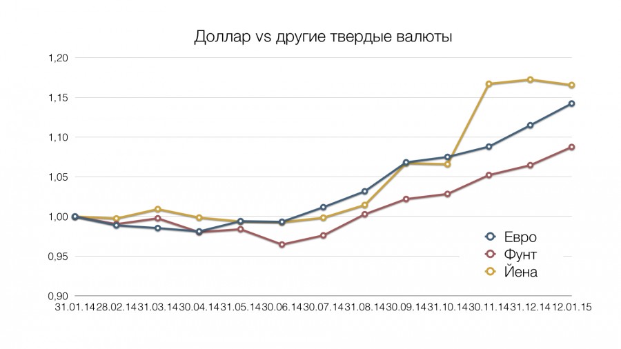 Нефть.006