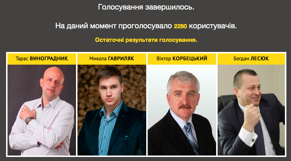 праймеріз франківськ самопоміч