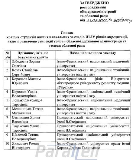 20 прикарпатських студентів отримуватимуть стипендії голів ОДА та облради