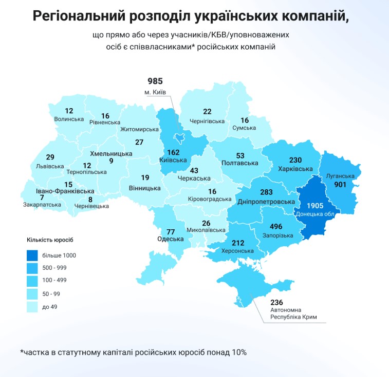 фото: регіональний розподіл компаній