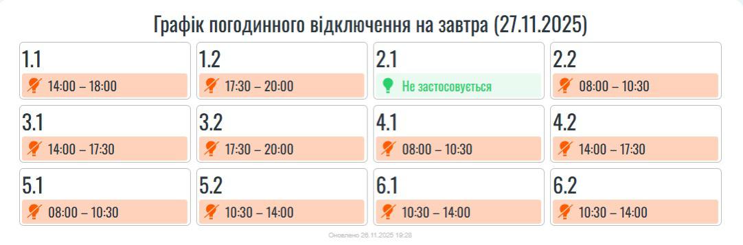 графіки вимкнень