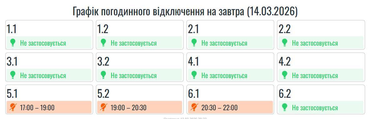 графіки відключення світла