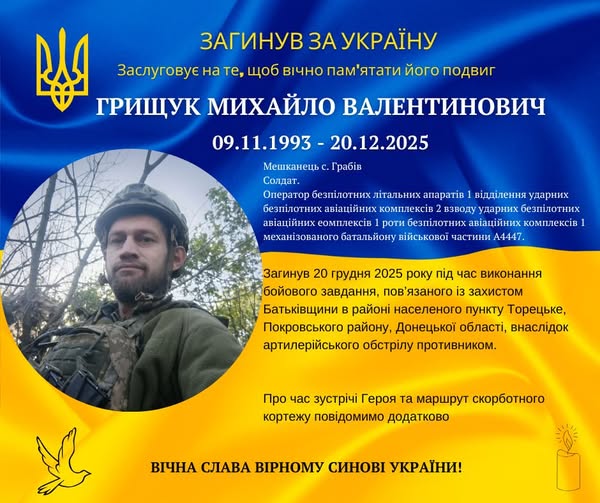 фото: Михайло Грищук