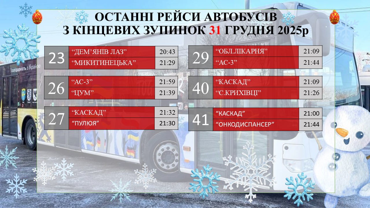 фото: розклад