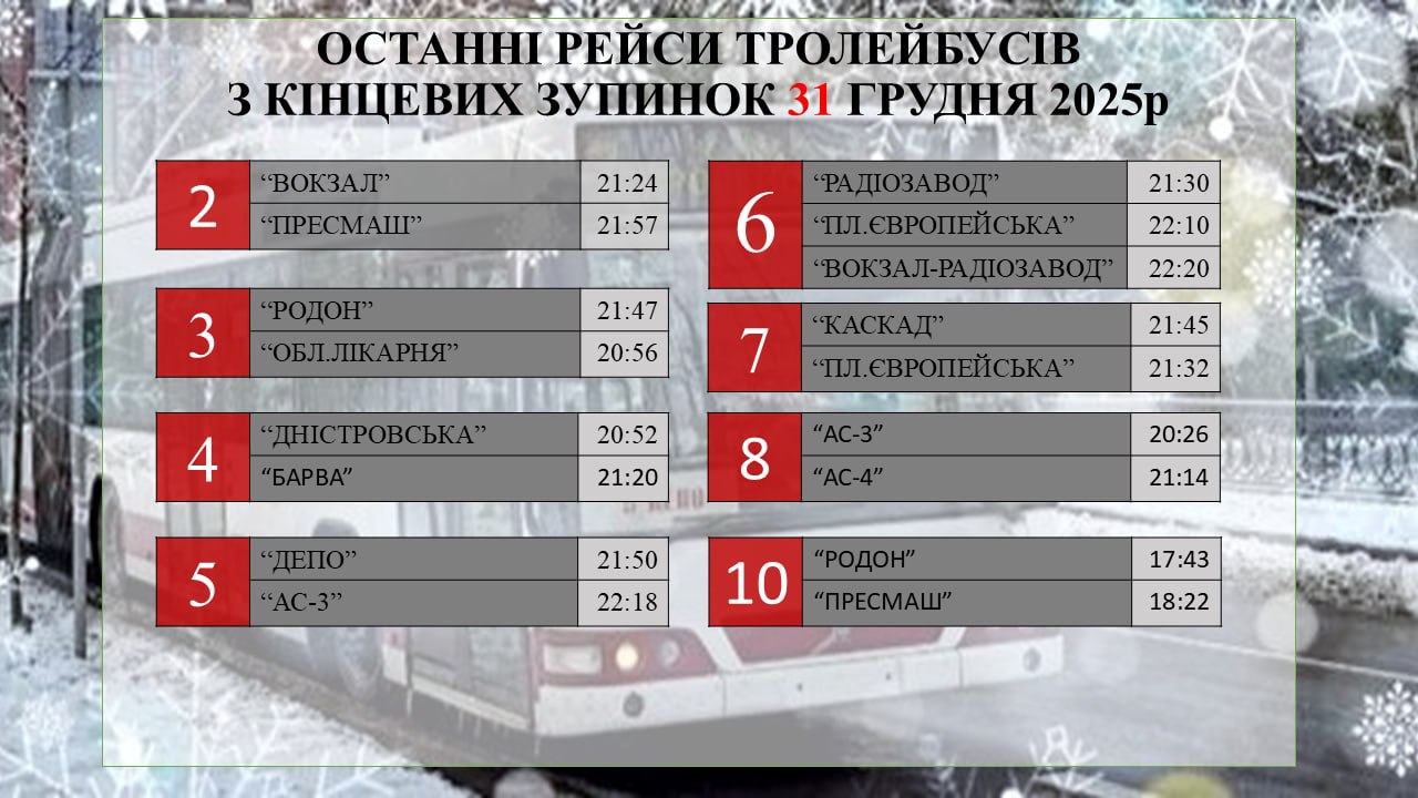 фото: розклад тролейбусів