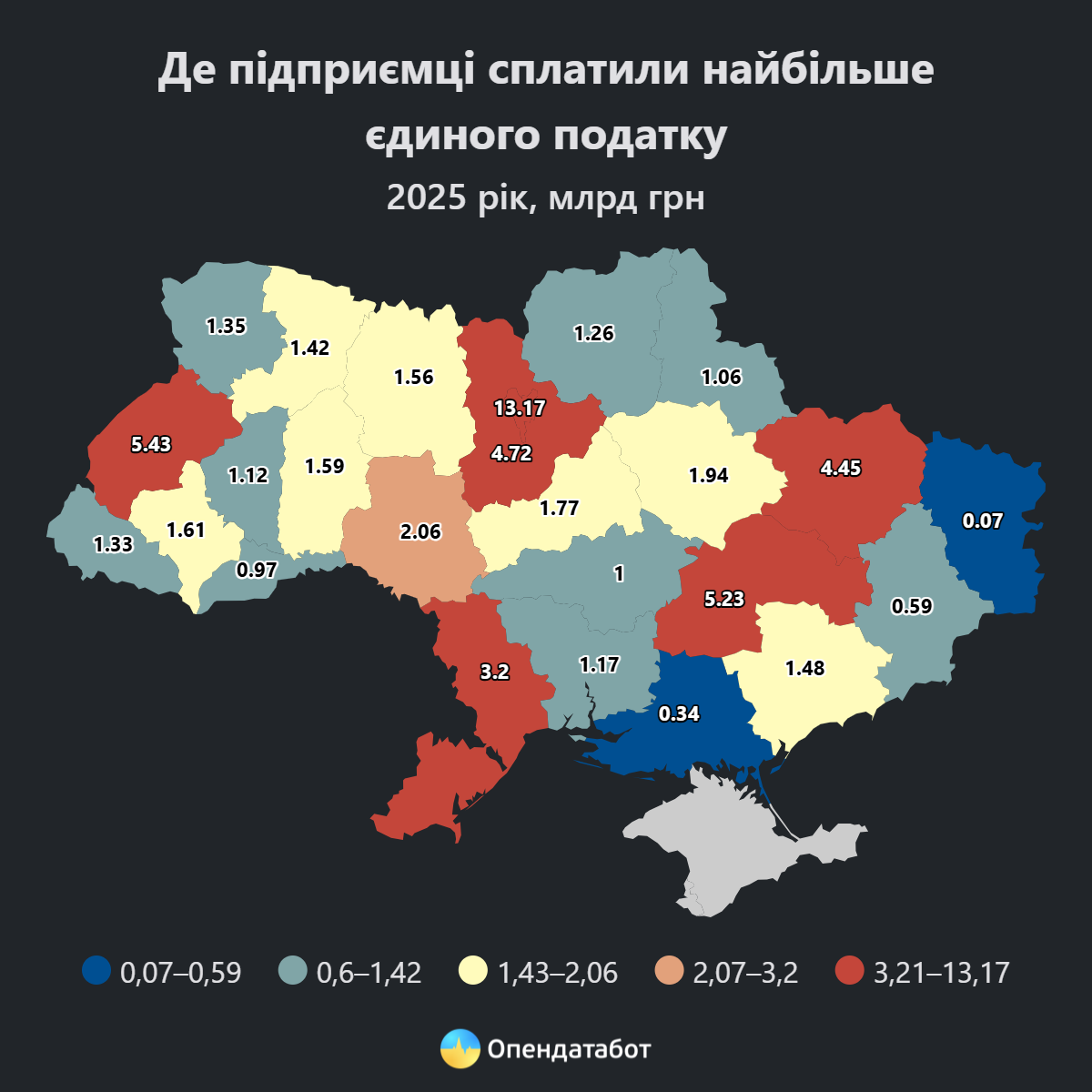 де підприємці сплатили найбільше єдиного податку
