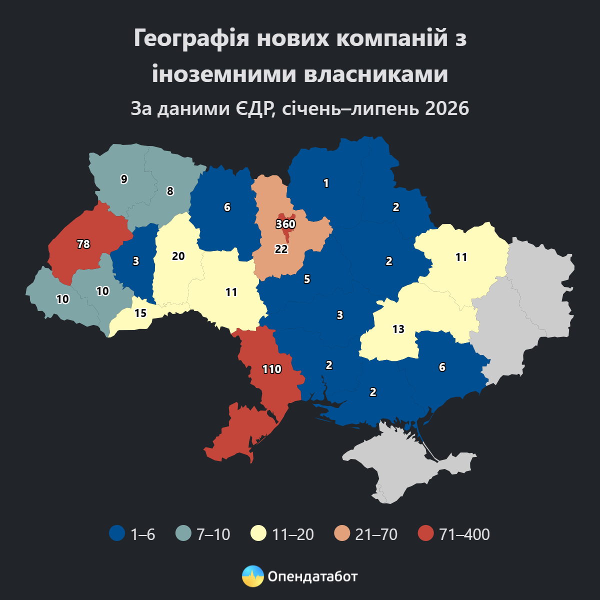 інфографіка