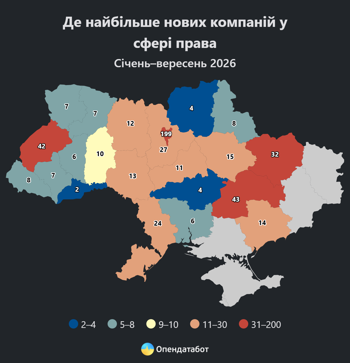 інфографіка: де найбільше нових компаній у сфері права