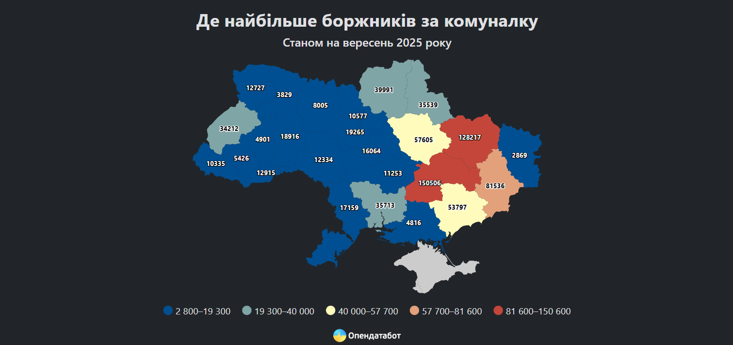 Статистика
