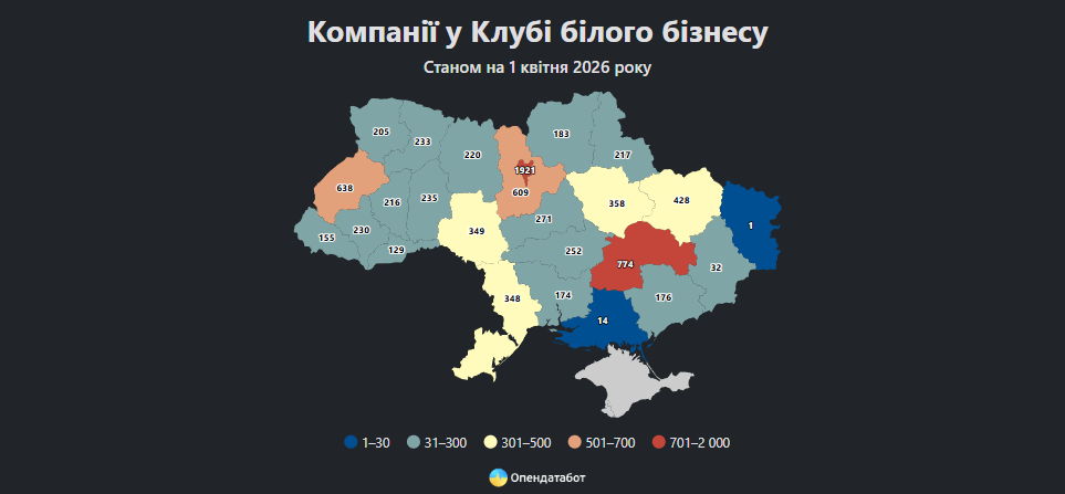 Дані