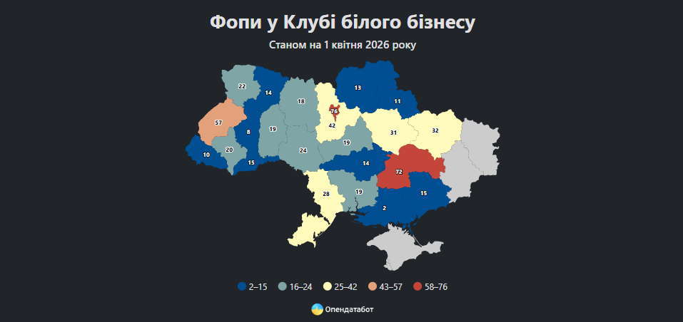 Дані